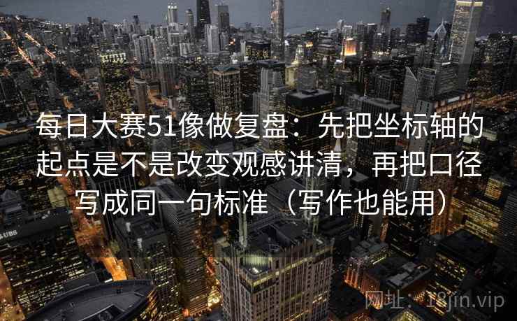 每日大赛51像做复盘：先把坐标轴的起点是不是改变观感讲清，再把口径写成同一句标准（写作也能用）